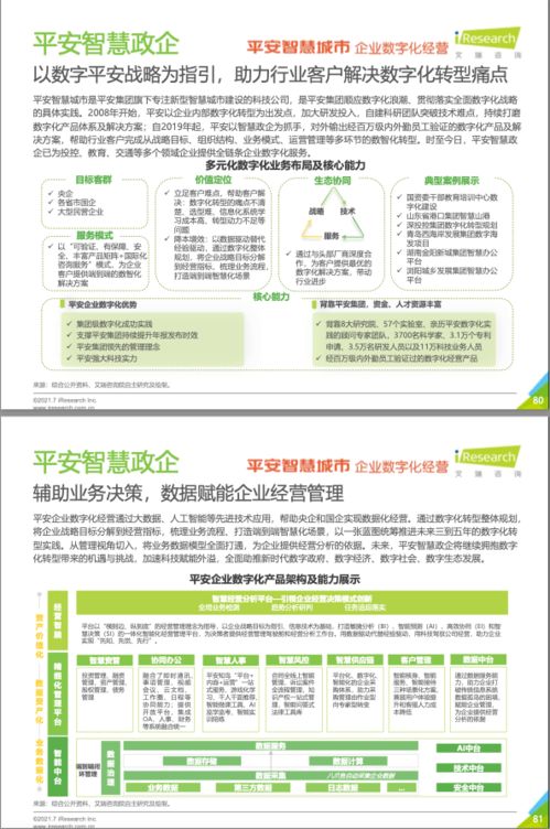 平安智慧政企解决方案入选艾瑞咨询 2021中国企业服务研究报告
